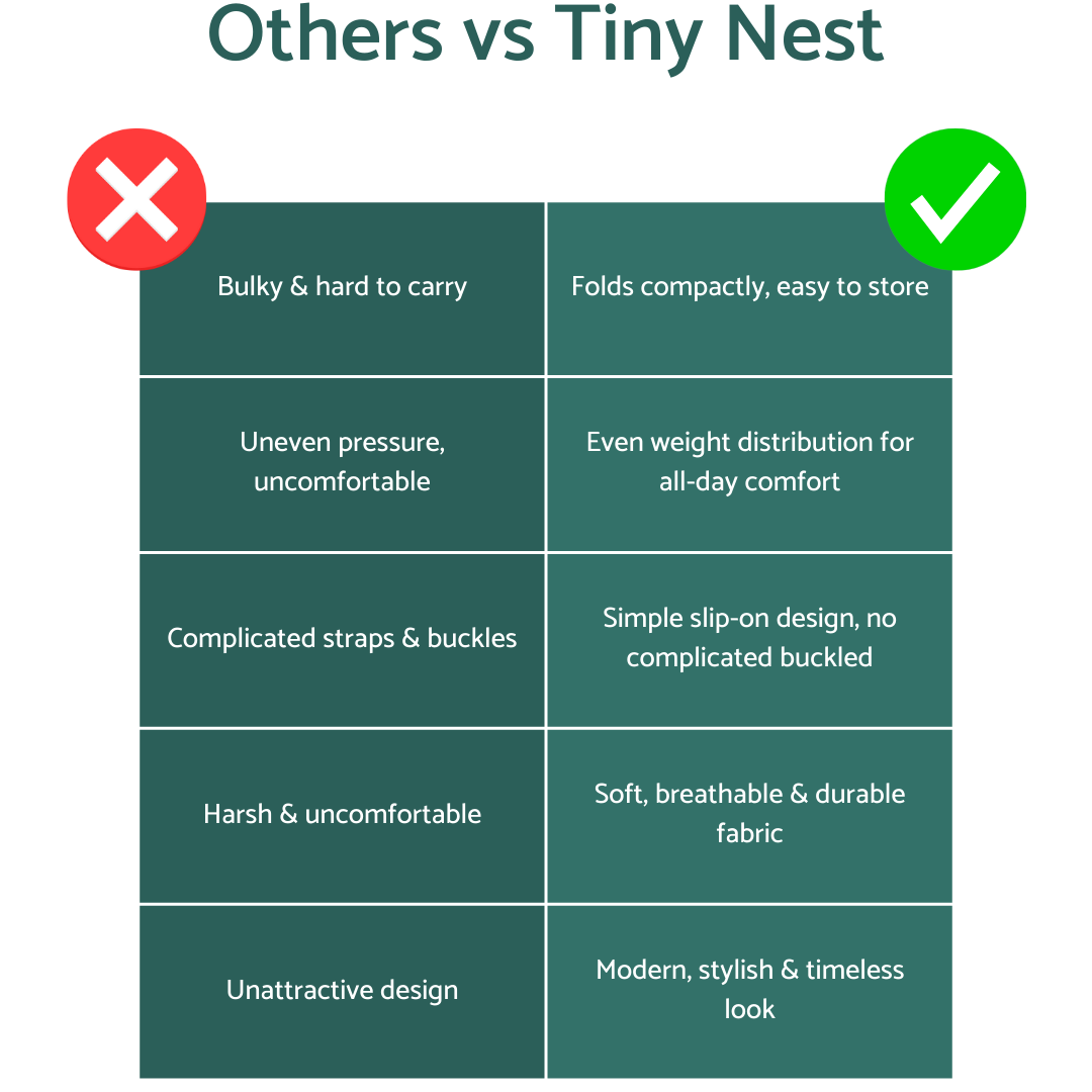 Tiny Nest Everyday Carrier